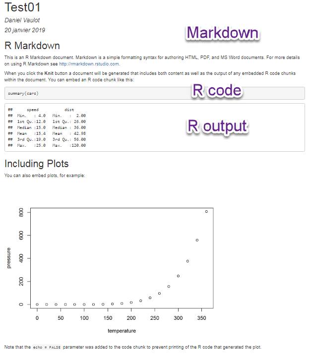 R-markdown